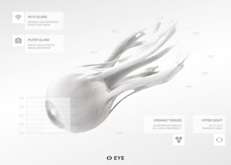 synthetic-eye-concept-1