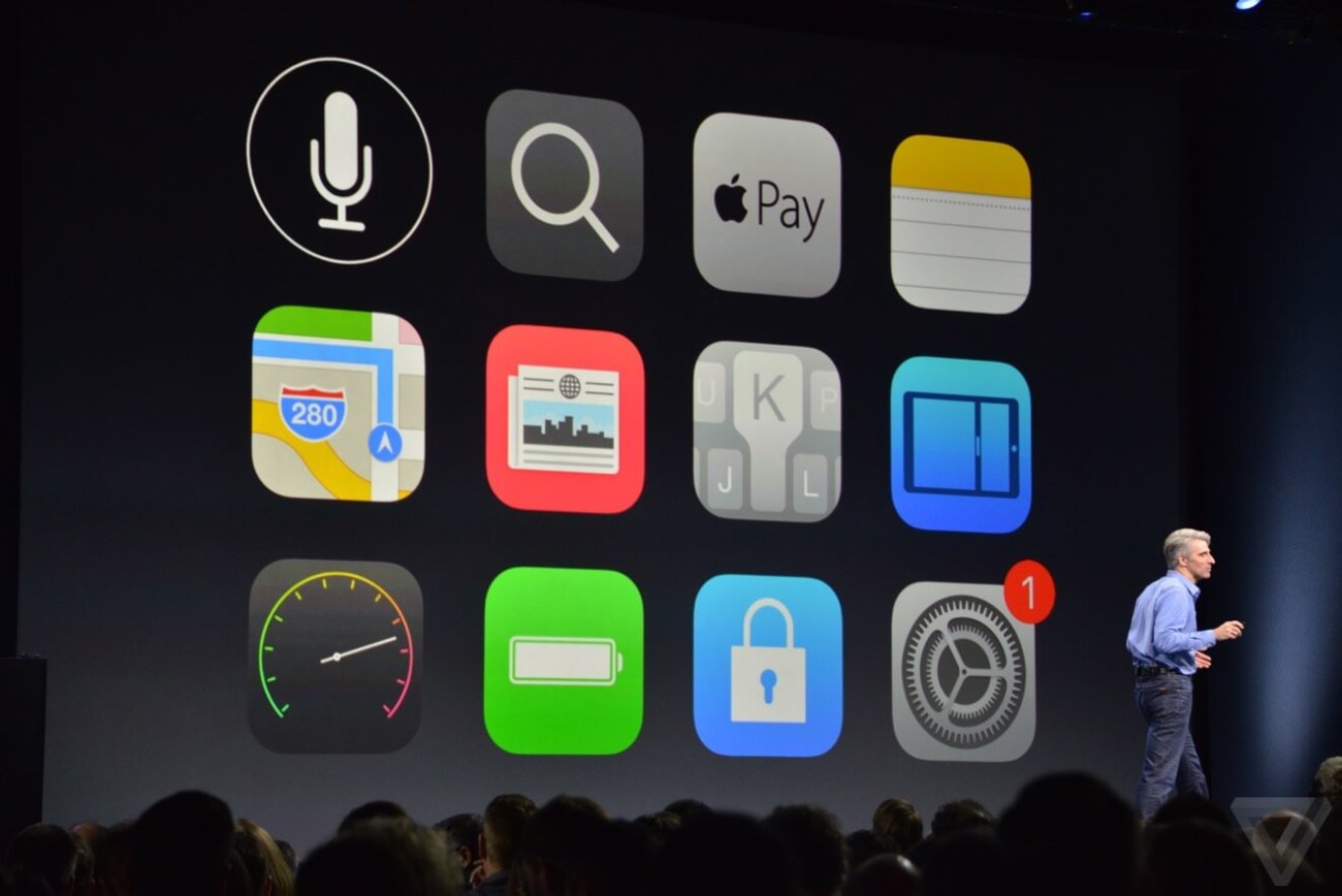 WWDC 2015