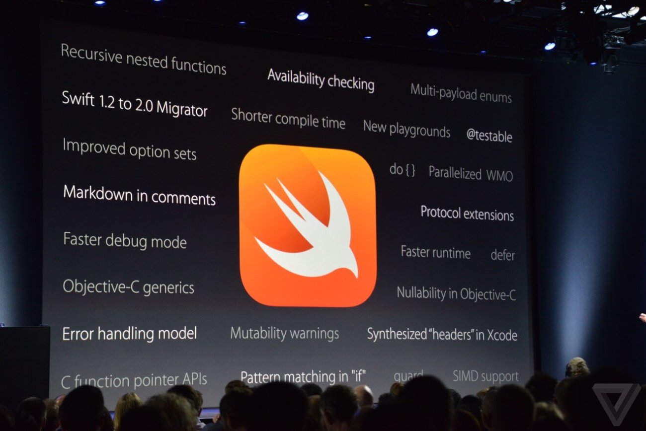 WWDC 2015