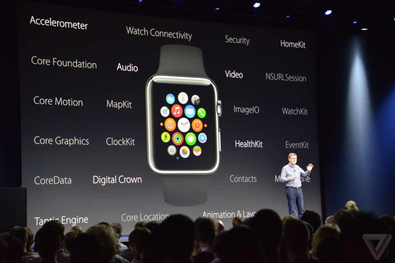 WWDC 2015