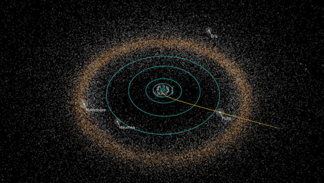 Событие века: «Новые горизонты» пролетает мимо Плутона. Фото.