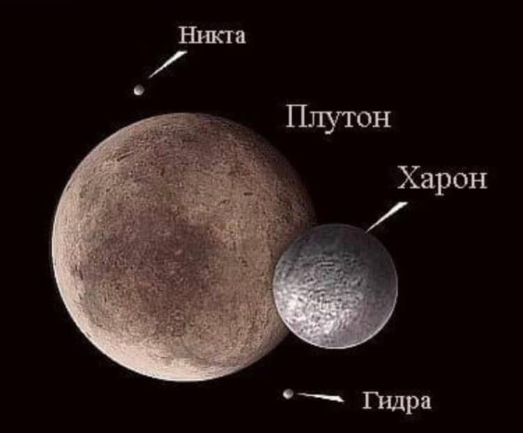Результаты облета Плутона с точки зрения астрофизика. Фото.