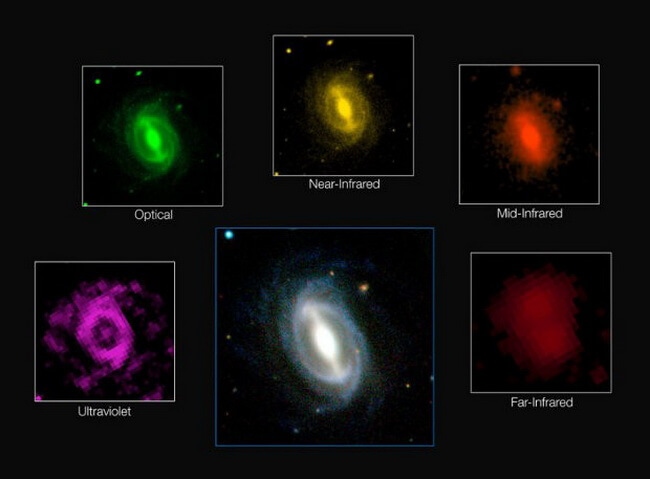 Галактики в разных спектрах