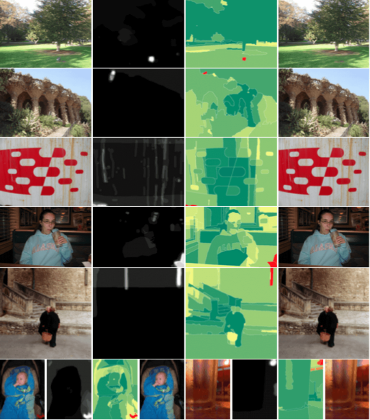 Новый алгоритм автоматически избавит ваши фотографии от всего лишнего