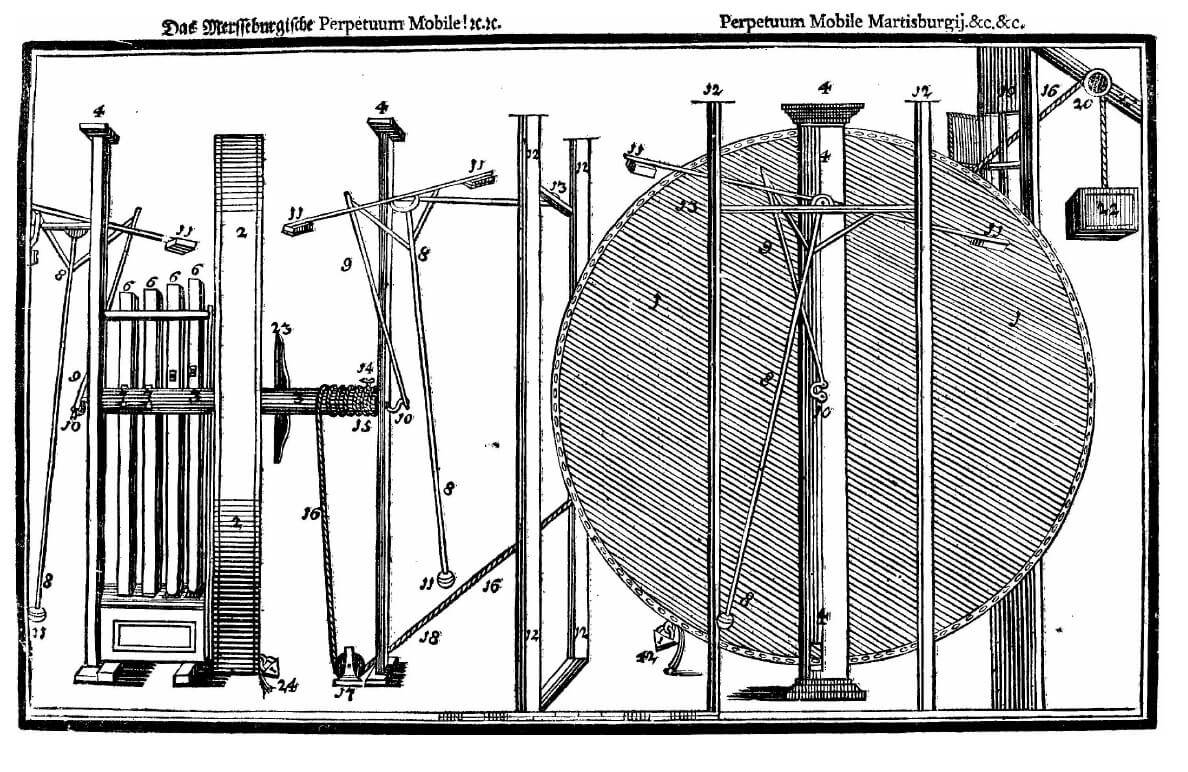 Колесо Бесслера. Схема колеса Бесслера. В чем-то он не уступал Леонардо Да Винчи. Колесо Бесслера. Схема колеса Бесслера. В чем-то он не уступал Леонардо Да Винчи. Фото.