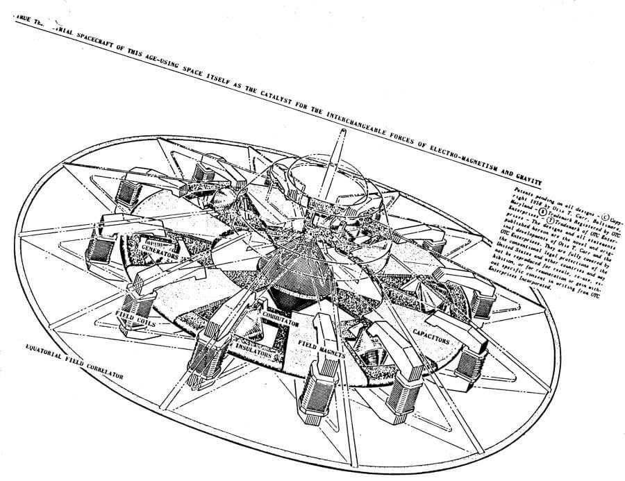 НЛО-двигатель Отиса Т. Карра. И правда очень похоже на летающую тарелку. НЛО-двигатель Отиса Т. Карра. И правда очень похоже на летающую тарелку. Фото.