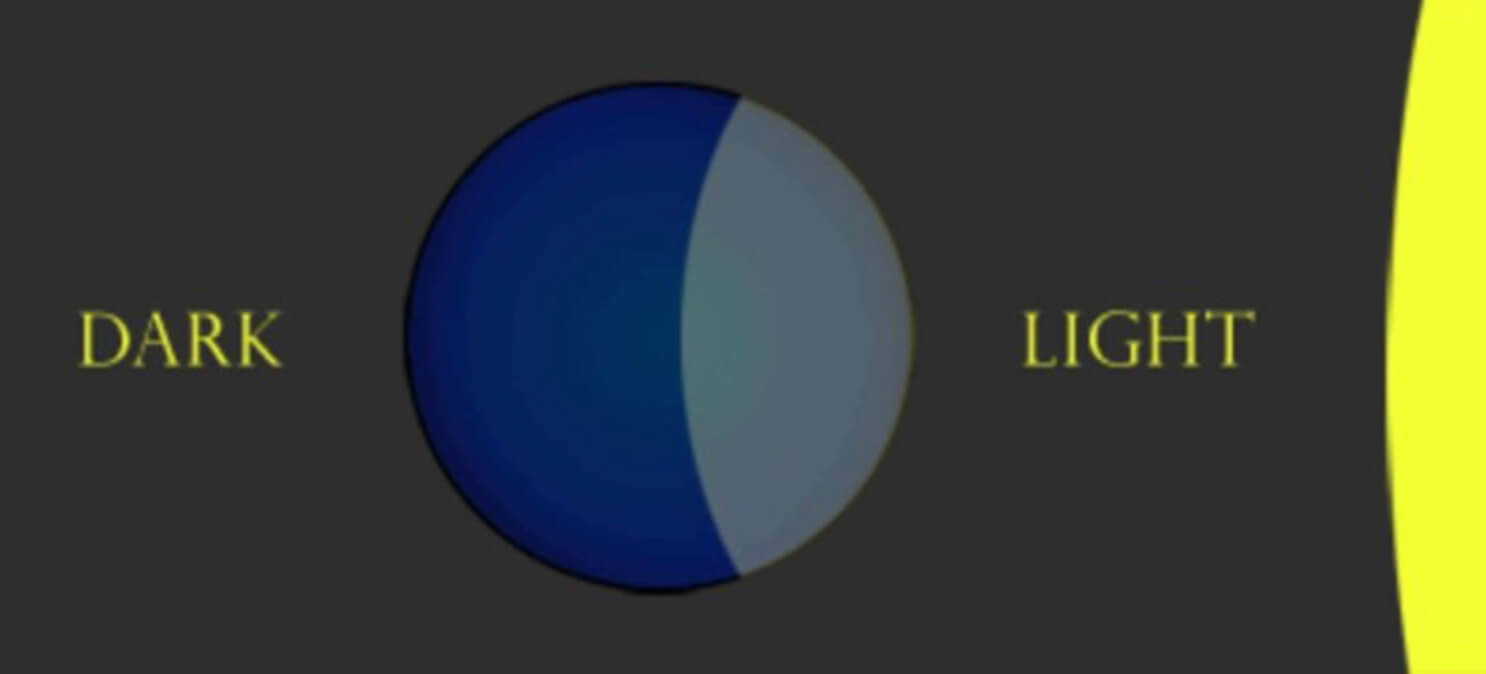 Почем существуют часовые пояса. С одной стороны светло, а с другой темно. Почем существуют часовые пояса. С одной стороны светло, а с другой темно. Фото.