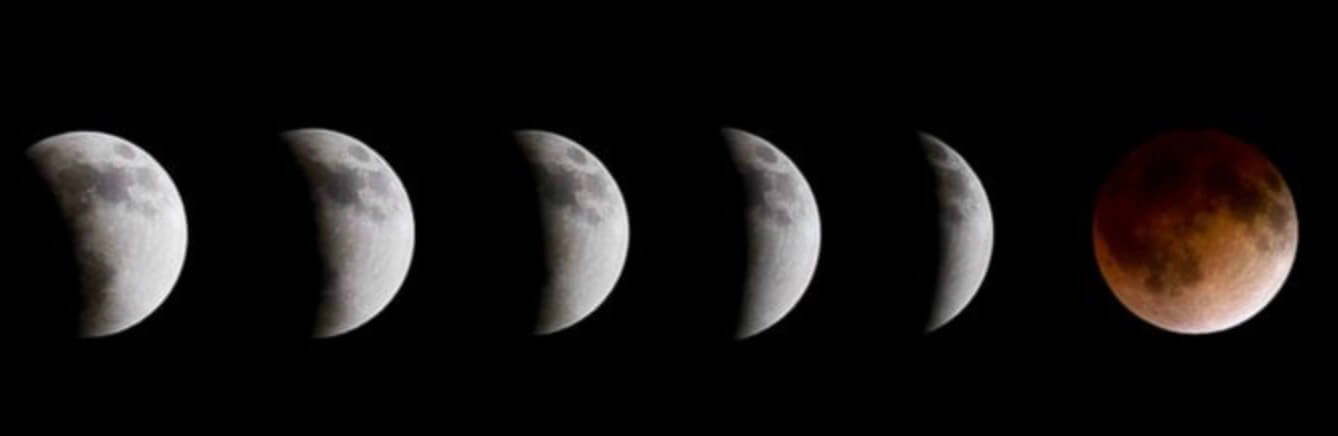 Как узнали, что Земля круглая. Наша соседка не всегда одинакова. Как узнали, что Земля круглая. Наша соседка не всегда одинакова. Фото.