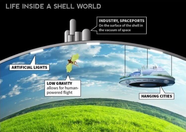 Терраформирование