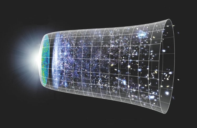 Когда признали Теорию Большого взрыва. Теперь мы знаем больше об том, как образуются галактики, звезды, планеты. Фото.