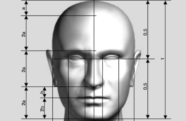 С точки зрения науки: что написано у вас на лице? Фото.