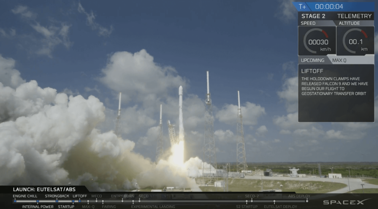 gqa8qixdaxrcglkgltos