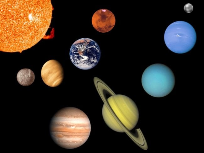 История открытия каждой планеты в нашей Солнечной системе. Фото.