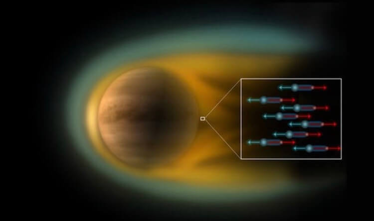 Пригодна ли для жизни Венера. Оказывается, на Венере есть все для жизни. Фото.
