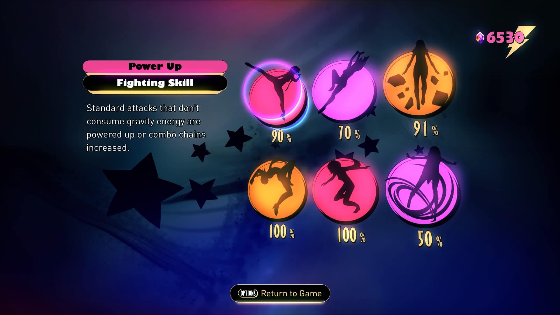 Обзор игры Gravity Rush 2.. Фото.