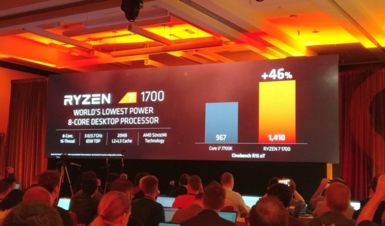 Топовый процессор линейки AMD Ryzen 7 установил новый мировой рекорд. Фото.