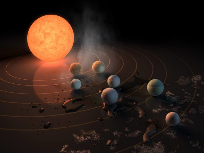 #NASA | Обнаружено сразу 7 потенциально обитаемых землеподобных планет внутри одной системы. Фото.
