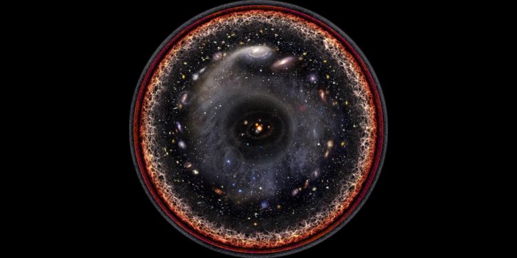 Какой была наша Вселенная до Большого взрыва? Вселенная слишком мало изучена. Фото.