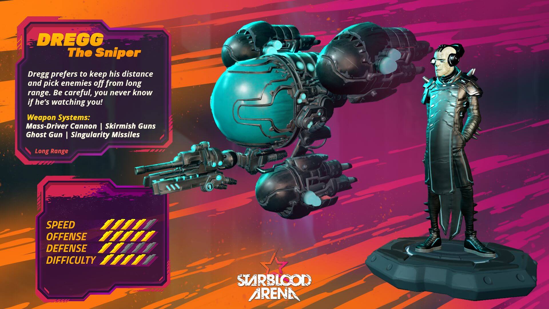 Обзор игры StarBlood Arena.. Фото.