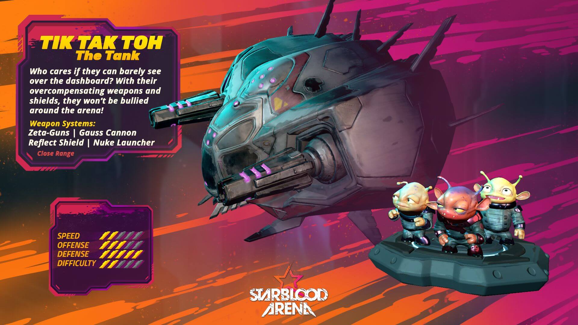 Обзор игры StarBlood Arena.. Фото.