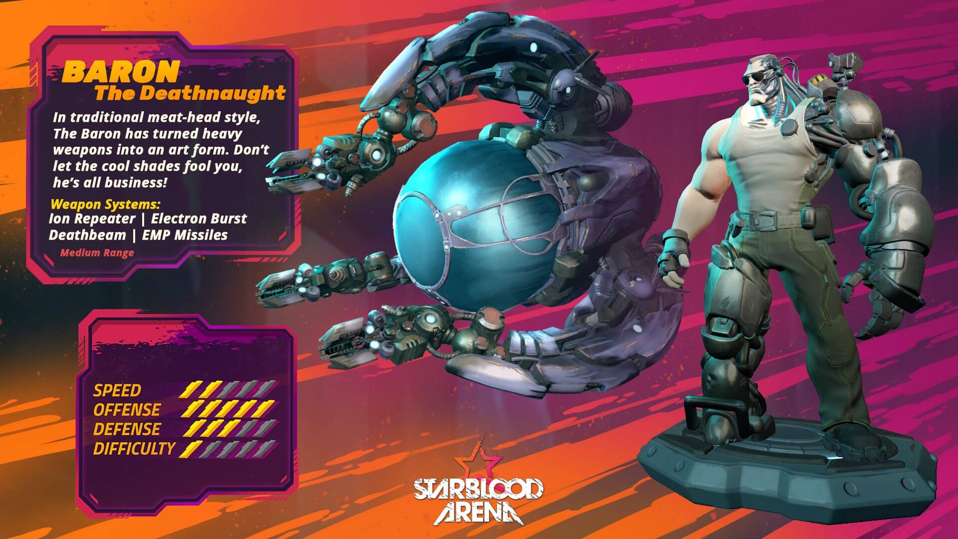 Обзор игры StarBlood Arena.. Фото.