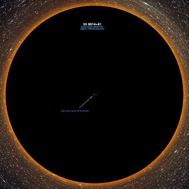 10 величайших научных открытий и достижений последнего десятилетия. Крупнейшая из обнаруженных черная дыра. Фото.