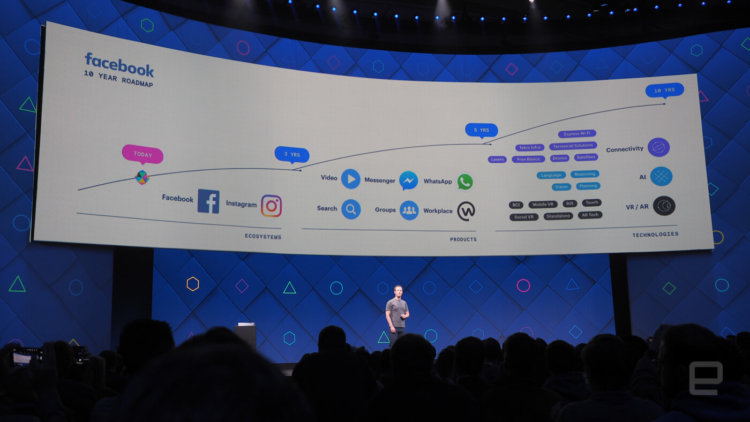 Компания Facebook интегрировала виртуальную реальность в свою социальную сеть. Фото.