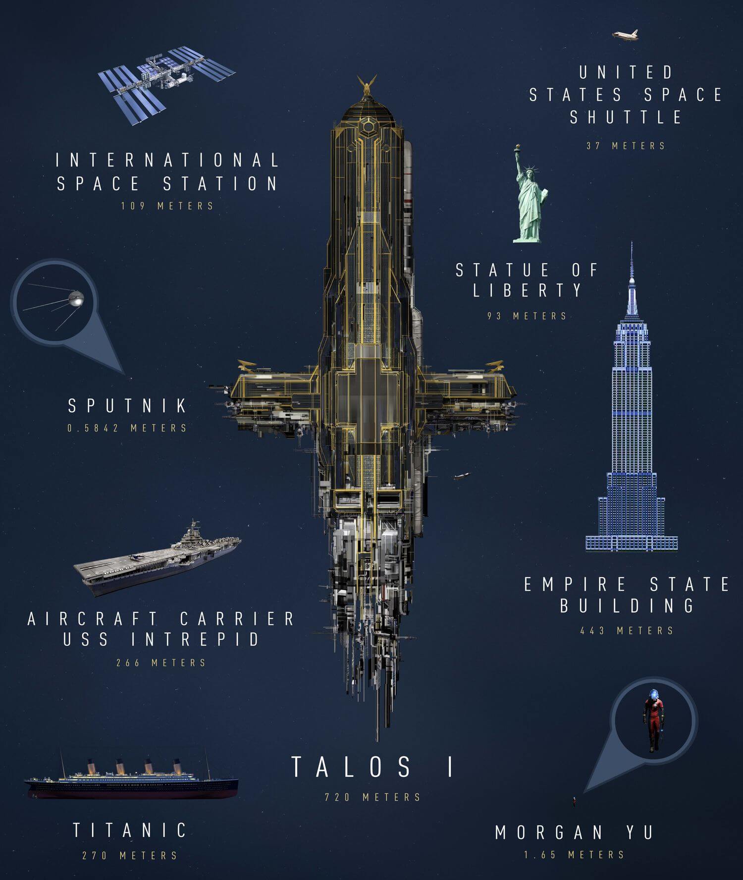 Обзор игры Prey: всё не то, чем кажется.. Фото.