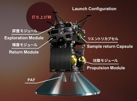 Японское космическое агентство посетит спутники Марса в 2024 году. Фото.