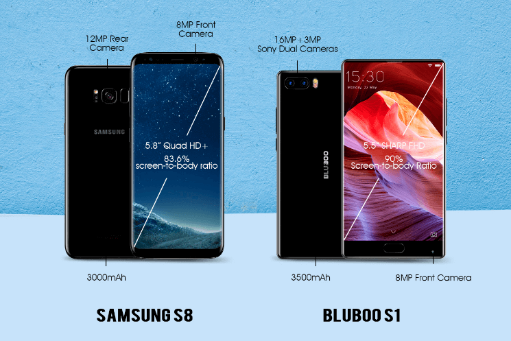 Китайский смартфон бросил вызов Galaxy S8. BLUBOO S1. Фото.