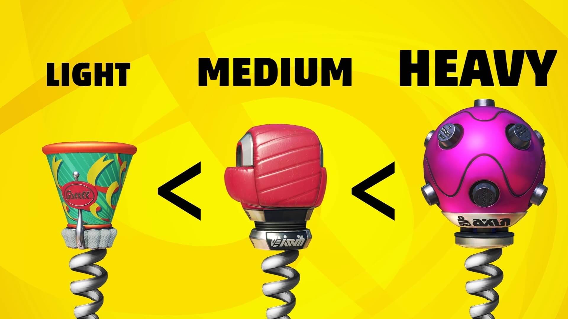 Обзор игры ARMS: самый необычный файтинг последних лет.. Фото.