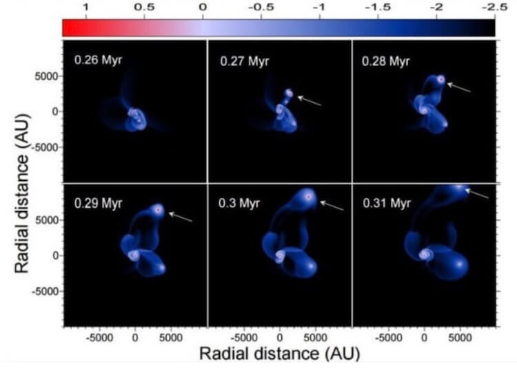 Могут ли у лун быть свои луны? Тут все видна. Фото.