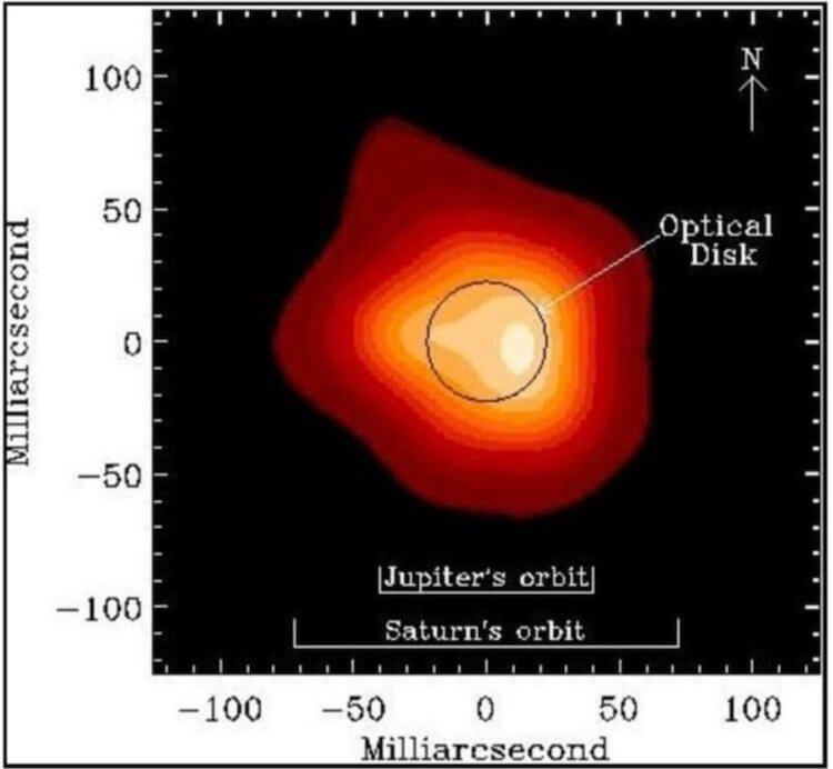 Почему звезды разных размеров? Ответ не так прост, как кажется. Радиоизображение очень, очень большой звезды Бетельгейзе. Одна из немногих звезд, которую мы видим как большее, чем точечный источник, с Земли. Фото.