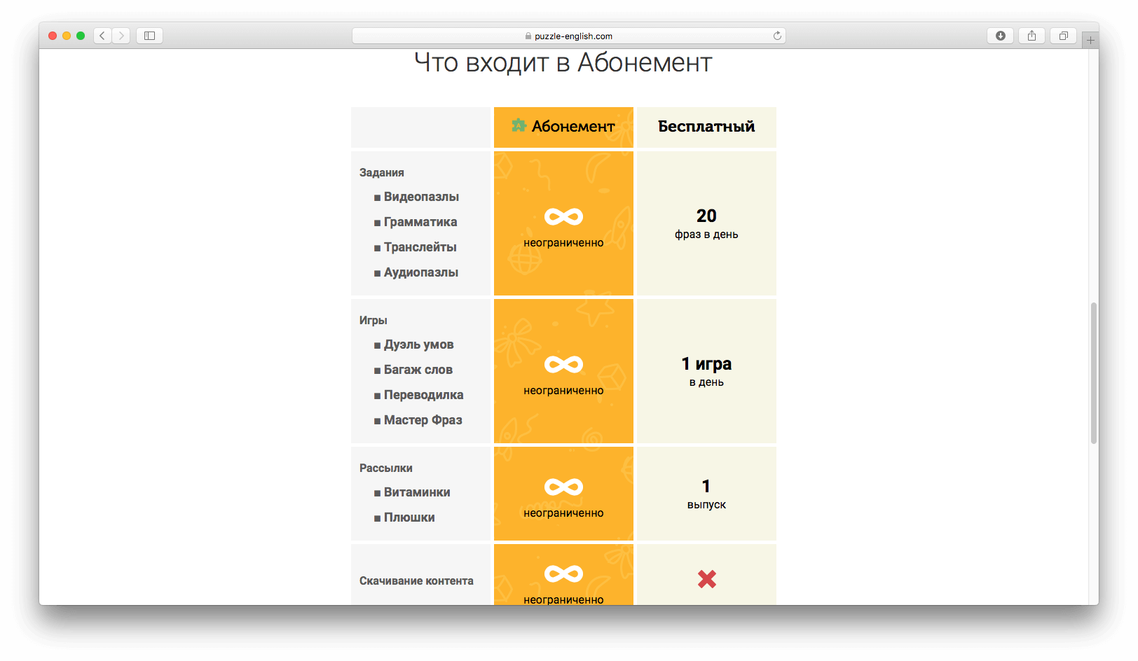 Российские разработчики создали инновационный сервис по изучению английского языка Puzzle English.. Фото.