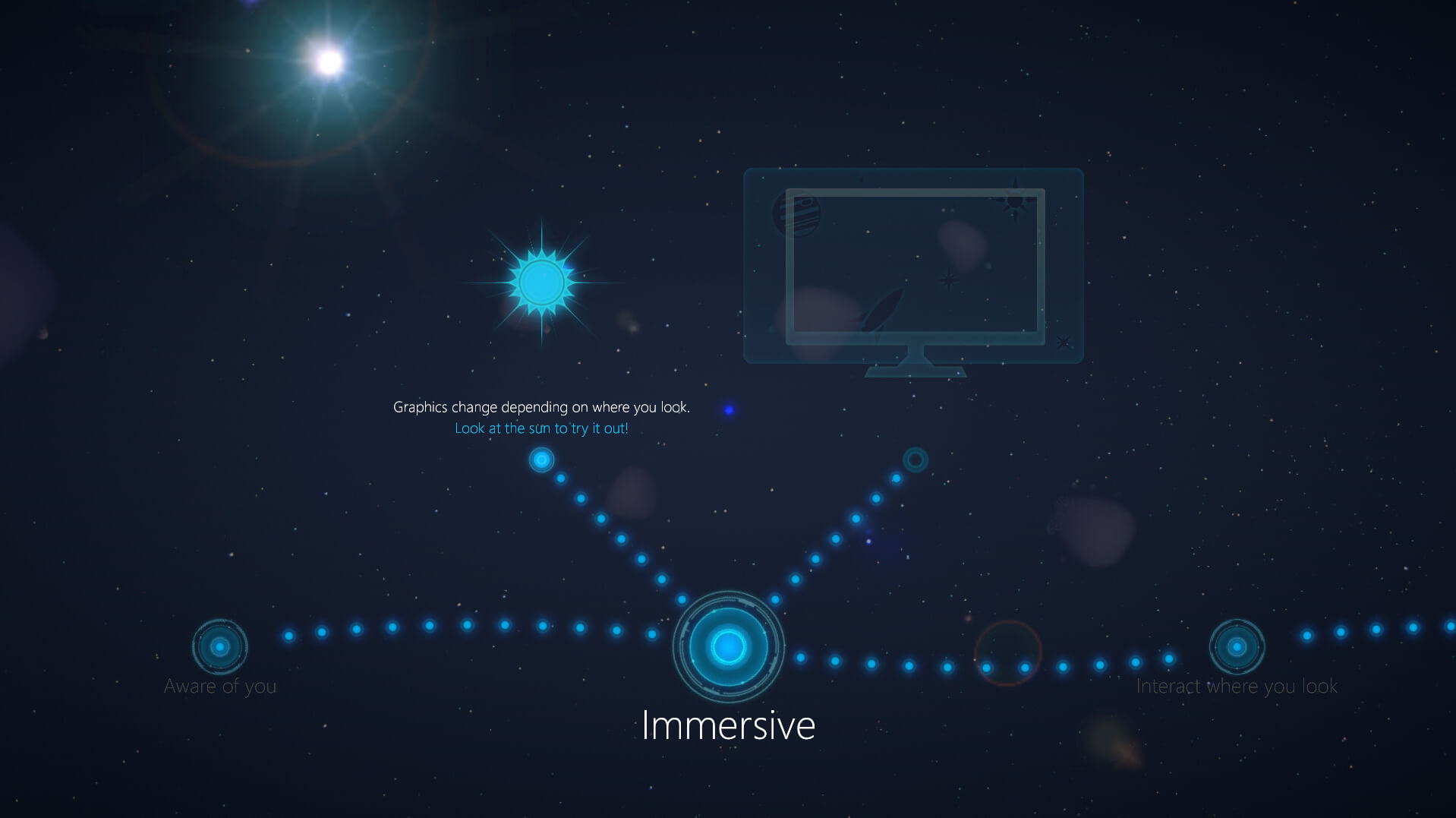 Обзор сенсора отслеживания взгляда Tobii Eye Tracker 4C.. Фото.