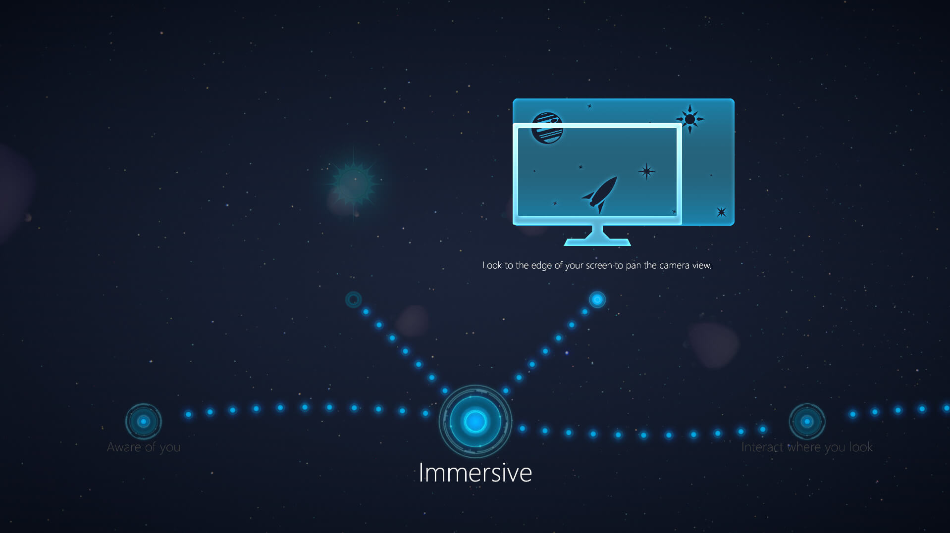 Обзор сенсора отслеживания взгляда Tobii Eye Tracker 4C.. Фото.