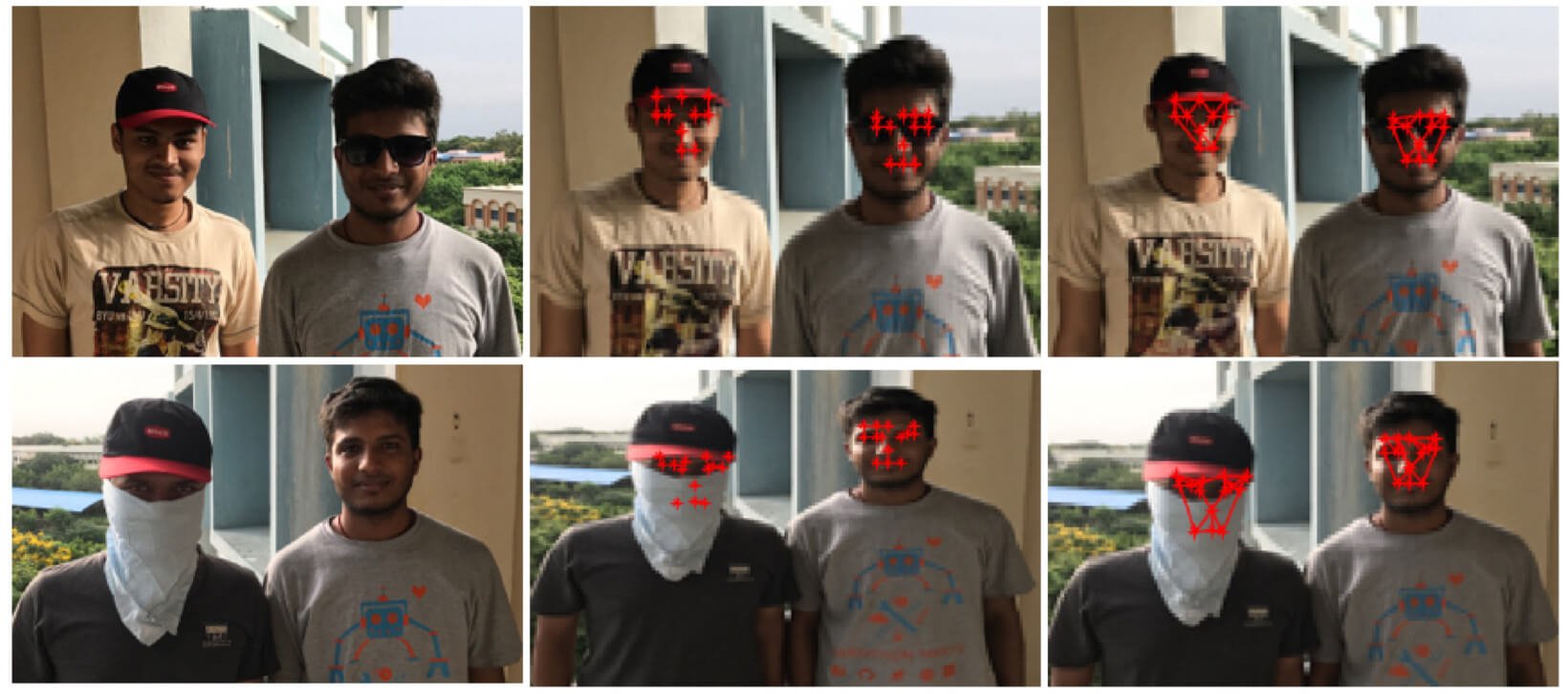 Где используются системы распознавания лиц? Анонимность не спасёт: ИИ научился узнавать людей, скрывающих лицо. Фото.