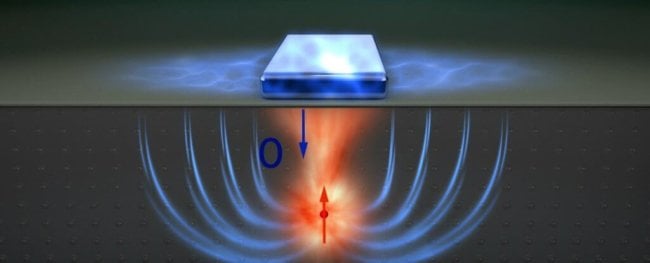 Ученые изобрели новый тип квантовых вычислений. Фото.