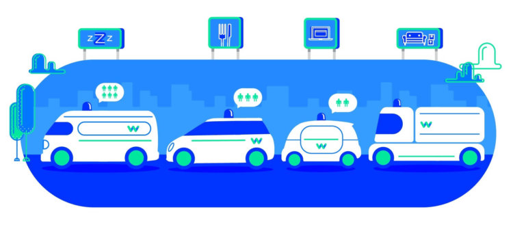 Полностью автономные такси Waymo начнут работу в ближайшие месяцы. Фото.