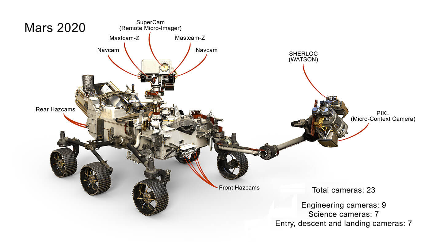 Новый марсоход NASA станет произведением инженерного искусства.. Фото.