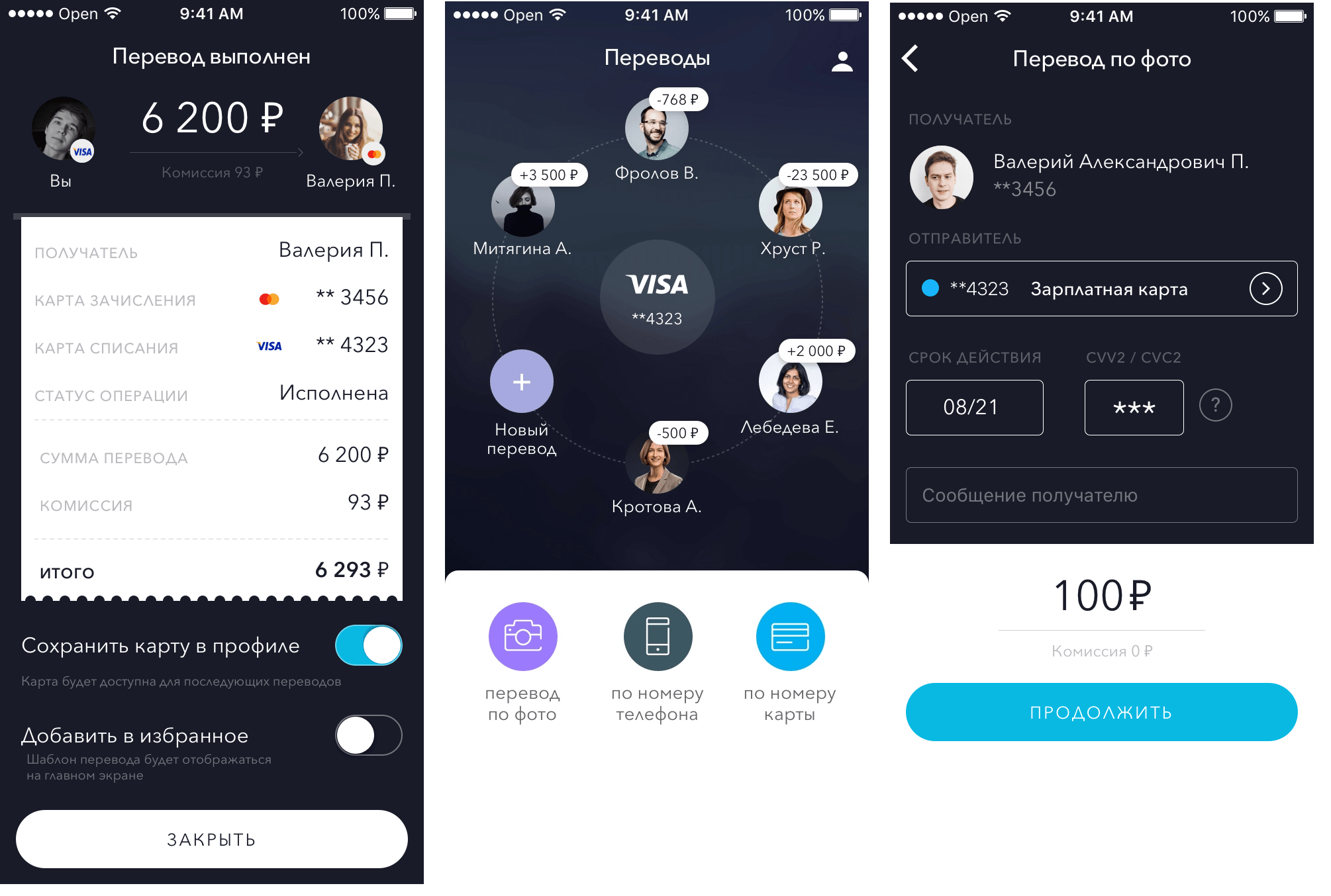 Распознавание лиц: как это работает и что с ним будет дальше? Как банки используют распознавание лиц. Фото.