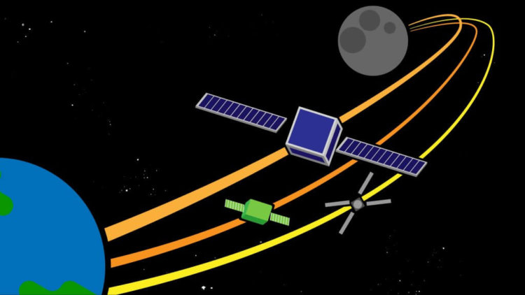 На орбиту выведен спутник с экспериментальной технологией поиска воды в космосе. Фото.