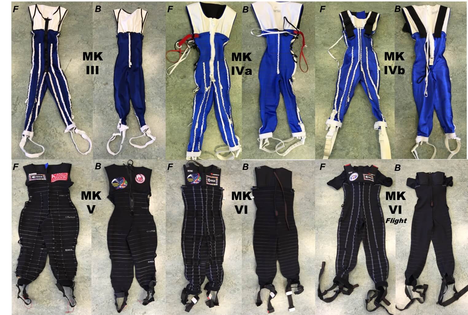 Ученые создали «вторую кожу» для астронавтов, эффективно имитирующую гравитацию. Ученые создали «вторую кожу» для астронавтов, эффективно имитирующую гравитацию. Фото.