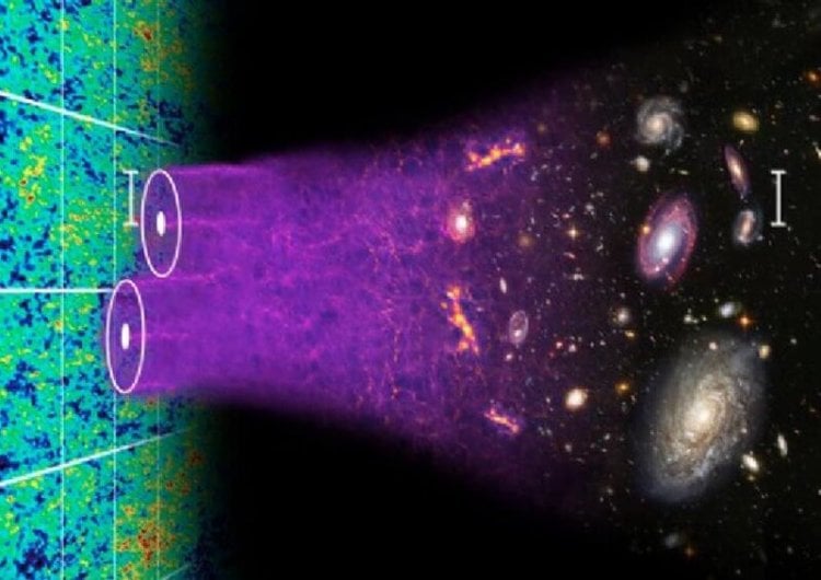 Что такое темная материя? Частицы или нет? Разгадка тайн Вселенной даст новые возможности для развития нашей планеты. Фото.
