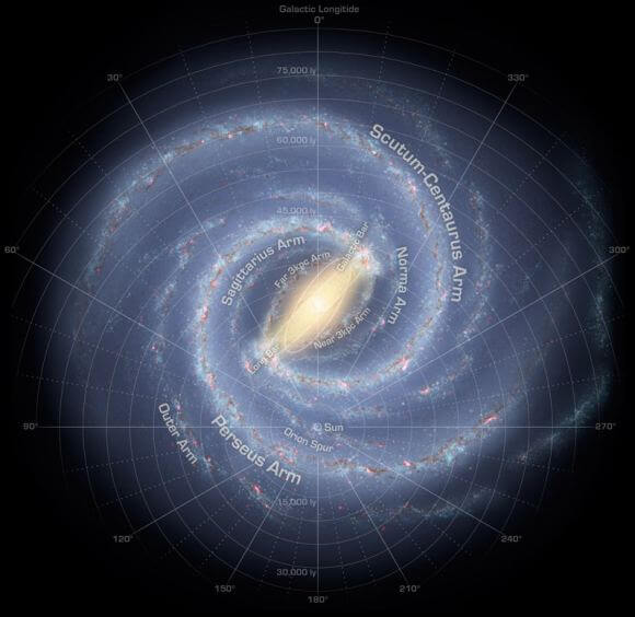 Ученые выяснили, откуда взялись звезды в гало Млечного Пути. Фото.