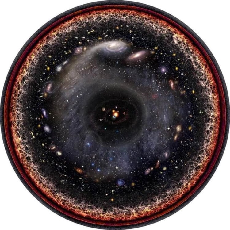 Сколько галактик мы уже больше никогда не увидим? Фото.