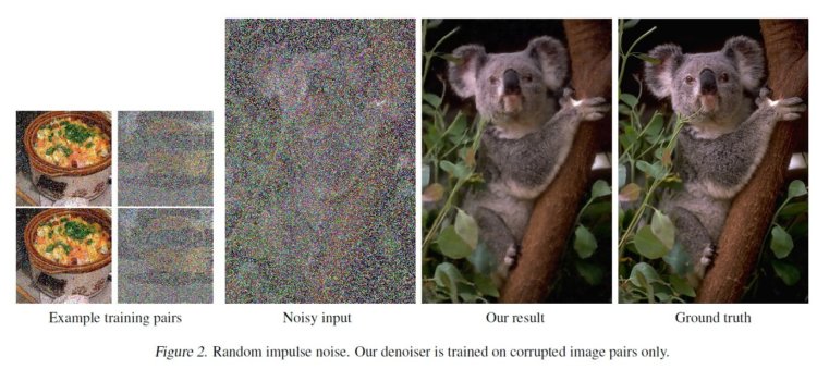 NVIDIA научила нейросеть убирать лишний шум и надписи с фотографий. Фото.