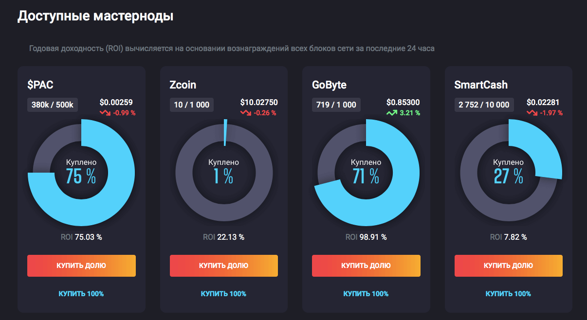 Мастерноды простым языком. Как правильно выбрать мастерноду и сколько на этом можно заработать.. Как купить мастерноду и долю в ней.. Фото.