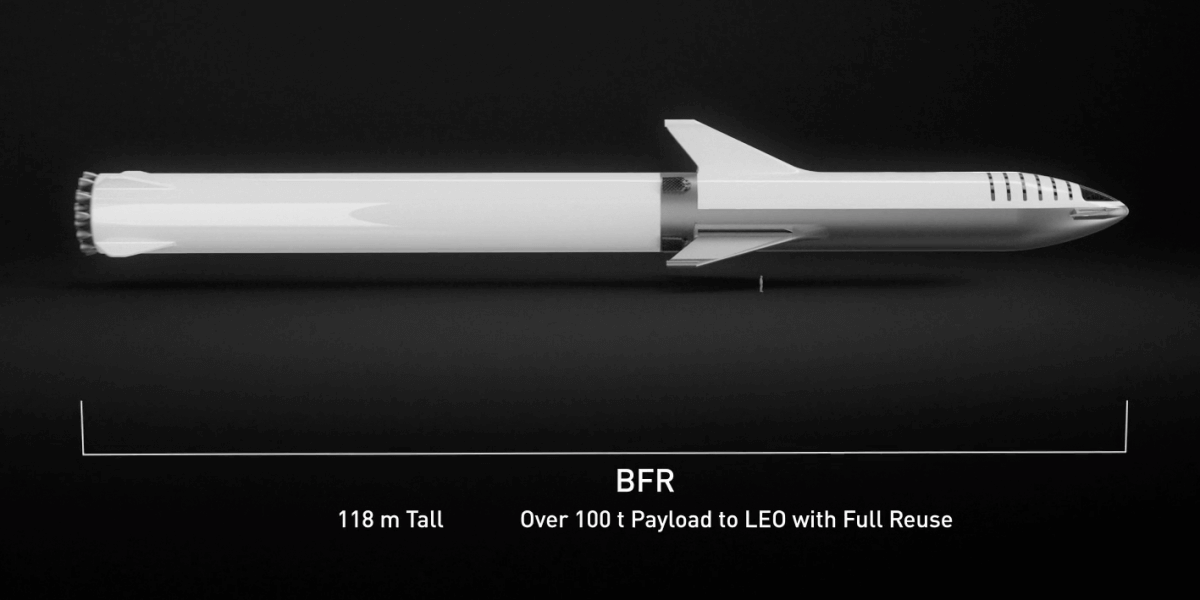 Big Falcon Rocket. Схематичное изображение системы Big Falcon Rocket с ускорителем и космическим кораблем. Фото.