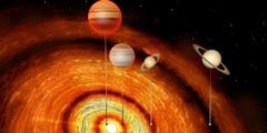 Астрономы обнаружили уникальную планетарную систему в созвездии Тельца. Фото.